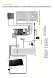 cataloghi/BER/SISTEMA SOLARE PER PRODUZIONE DI ACS CON INTEGRAZIONE TOWER GREEN S E SEPARATORE IDRAULICO
